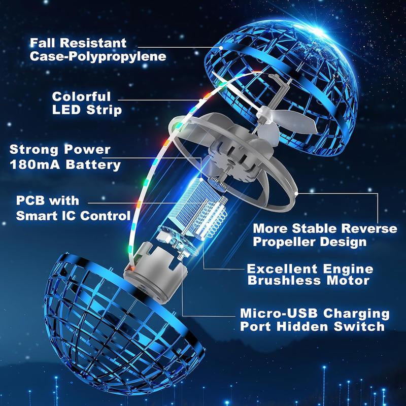 2025 Cosmic Fly Ball – It’S a Hit! Hover like Drone, Spin like Fidget, Boomerang Back. for 6-12S & Teens, Outdoor Play Toy, Top Gift for All Festivals!