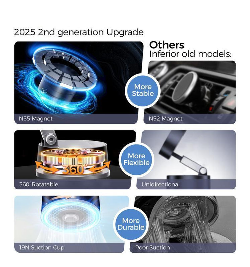 Magnetic Phone Holder Stand, Adjustable & Foldable, Strong Suction Cup, Vacuum Adsorption, Portable Multifunctional Mobile Phone Stand for Car & Multi-Scene Use Vacuum Magnetic