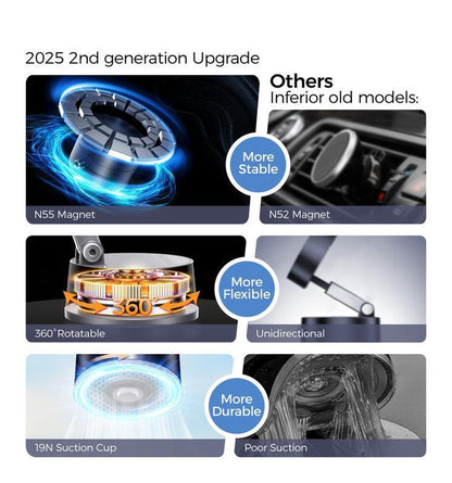 Magnetic Phone Holder Stand, Adjustable & Foldable, Strong Suction Cup, Vacuum Adsorption, Portable Multifunctional Mobile Phone Stand for Car & Multi-Scene Use Vacuum Magnetic